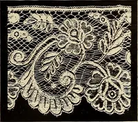 An illustration from L'Industrie des tulles & dentelles mécaniques dans Le Pas-de-Calais, 1815-1900 (1900)