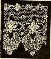 An illustration from L'Industrie des tulles & dentelles mécaniques dans Le Pas-de-Calais, 1815-1900 (1900)