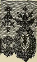 An illustration from L'Industrie des tulles & dentelles mécaniques dans Le Pas-de-Calais, 1815-1900 (1900)