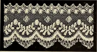 Picture 118 of 449 from L'Industrie des tulles & dentelles mécaniques dans Le Pas-de-Calais, 1815-1900 (1900), leaf 200