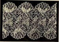An illustration from L'Industrie des tulles & dentelles mécaniques dans Le Pas-de-Calais, 1815-1900 (1900)