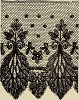 An illustration from L'Industrie des tulles & dentelles mécaniques dans Le Pas-de-Calais, 1815-1900 (1900)