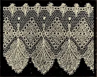 An illustration from L'Industrie des tulles & dentelles mécaniques dans Le Pas-de-Calais, 1815-1900 (1900)