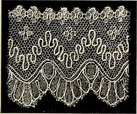 Picture 124 of 449 from L'Industrie des tulles & dentelles mécaniques dans Le Pas-de-Calais, 1815-1900 (1900), leaf 208