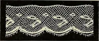 An illustration from L'Industrie des tulles & dentelles mécaniques dans Le Pas-de-Calais, 1815-1900 (1900)
