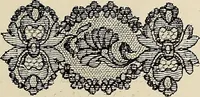 An illustration from L'Industrie des tulles & dentelles mécaniques dans Le Pas-de-Calais, 1815-1900 (1900)