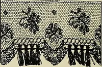 An illustration from L'Industrie des tulles & dentelles mécaniques dans Le Pas-de-Calais, 1815-1900 (1900)
