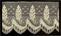 An illustration from L'Industrie des tulles & dentelles mécaniques dans Le Pas-de-Calais, 1815-1900 (1900)
