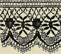 An illustration from L'Industrie des tulles & dentelles mécaniques dans Le Pas-de-Calais, 1815-1900 (1900)