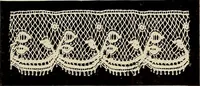 An illustration from L'Industrie des tulles & dentelles mécaniques dans Le Pas-de-Calais, 1815-1900 (1900)