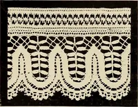 An illustration from L'Industrie des tulles & dentelles mécaniques dans Le Pas-de-Calais, 1815-1900 (1900)