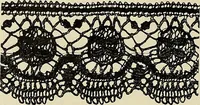 An illustration from L'Industrie des tulles & dentelles mécaniques dans Le Pas-de-Calais, 1815-1900 (1900)