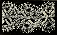 An illustration from L'Industrie des tulles & dentelles mécaniques dans Le Pas-de-Calais, 1815-1900 (1900)
