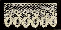 An illustration from L'Industrie des tulles & dentelles mécaniques dans Le Pas-de-Calais, 1815-1900 (1900)