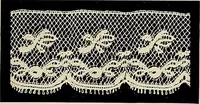 An illustration from L'Industrie des tulles & dentelles mécaniques dans Le Pas-de-Calais, 1815-1900 (1900)