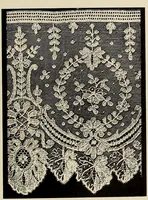 An illustration from L'Industrie des tulles & dentelles mécaniques dans Le Pas-de-Calais, 1815-1900 (1900)