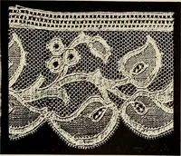 An illustration from L'Industrie des tulles & dentelles mécaniques dans Le Pas-de-Calais, 1815-1900 (1900)