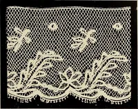 An illustration from L'Industrie des tulles & dentelles mécaniques dans Le Pas-de-Calais, 1815-1900 (1900)