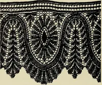 An illustration from L'Industrie des tulles & dentelles mécaniques dans Le Pas-de-Calais, 1815-1900 (1900)