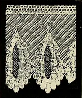 An illustration from L'Industrie des tulles & dentelles mécaniques dans Le Pas-de-Calais, 1815-1900 (1900)