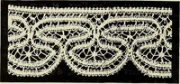 An illustration from L'Industrie des tulles & dentelles mécaniques dans Le Pas-de-Calais, 1815-1900 (1900)