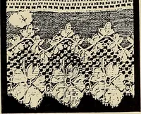 An illustration from L'Industrie des tulles & dentelles mécaniques dans Le Pas-de-Calais, 1815-1900 (1900)