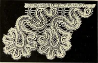An illustration from L'Industrie des tulles & dentelles mécaniques dans Le Pas-de-Calais, 1815-1900 (1900)