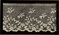 An illustration from L'Industrie des tulles & dentelles mécaniques dans Le Pas-de-Calais, 1815-1900 (1900)