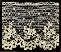 An illustration from L'Industrie des tulles & dentelles mécaniques dans Le Pas-de-Calais, 1815-1900 (1900)
