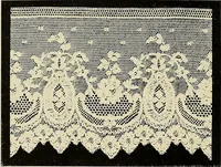 An illustration from L'Industrie des tulles & dentelles mécaniques dans Le Pas-de-Calais, 1815-1900 (1900)