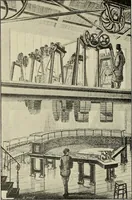 An illustration from L'Industrie des tulles & dentelles mécaniques dans Le Pas-de-Calais, 1815-1900 (1900)