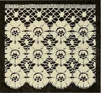 An illustration from L'Industrie des tulles & dentelles mécaniques dans Le Pas-de-Calais, 1815-1900 (1900)