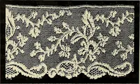 An illustration from L'Industrie des tulles & dentelles mécaniques dans Le Pas-de-Calais, 1815-1900 (1900)