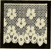 An illustration from L'Industrie des tulles & dentelles mécaniques dans Le Pas-de-Calais, 1815-1900 (1900)