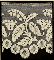 An illustration from L'Industrie des tulles & dentelles mécaniques dans Le Pas-de-Calais, 1815-1900 (1900)
