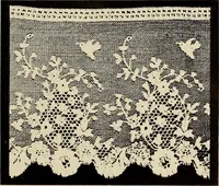 An illustration from L'Industrie des tulles & dentelles mécaniques dans Le Pas-de-Calais, 1815-1900 (1900)