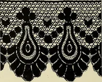 An illustration from L'Industrie des tulles & dentelles mécaniques dans Le Pas-de-Calais, 1815-1900 (1900)