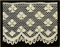 An illustration from L'Industrie des tulles & dentelles mécaniques dans Le Pas-de-Calais, 1815-1900 (1900)