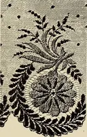 An illustration from L'Industrie des tulles & dentelles mécaniques dans Le Pas-de-Calais, 1815-1900 (1900)