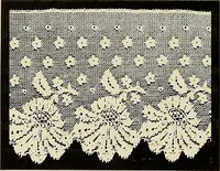 An illustration from L'Industrie des tulles & dentelles mécaniques dans Le Pas-de-Calais, 1815-1900 (1900)