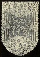 An illustration from L'Industrie des tulles & dentelles mécaniques dans Le Pas-de-Calais, 1815-1900 (1900)