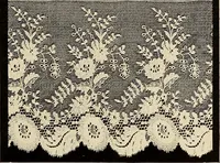 An illustration from L'Industrie des tulles & dentelles mécaniques dans Le Pas-de-Calais, 1815-1900 (1900)
