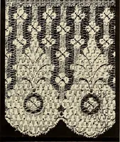 An illustration from L'Industrie des tulles & dentelles mécaniques dans Le Pas-de-Calais, 1815-1900 (1900)
