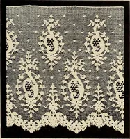 An illustration from L'Industrie des tulles & dentelles mécaniques dans Le Pas-de-Calais, 1815-1900 (1900)