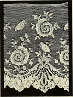 An illustration from L'Industrie des tulles & dentelles mécaniques dans Le Pas-de-Calais, 1815-1900 (1900)