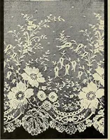 An illustration from L'Industrie des tulles & dentelles mécaniques dans Le Pas-de-Calais, 1815-1900 (1900)