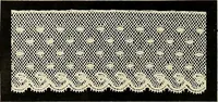 An illustration from L'Industrie des tulles & dentelles mécaniques dans Le Pas-de-Calais, 1815-1900 (1900)