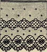 An illustration from L'Industrie des tulles & dentelles mécaniques dans Le Pas-de-Calais, 1815-1900 (1900)
