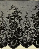 Picture 258 of 449 from L'Industrie des tulles & dentelles mécaniques dans Le Pas-de-Calais, 1815-1900 (1900), leaf 333