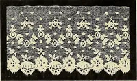 Picture 265 of 449 from L'Industrie des tulles & dentelles mécaniques dans Le Pas-de-Calais, 1815-1900 (1900), leaf 341